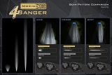 Morimoto Lighting 4BANGER LED Pods NCS Spot Beam UTVS0067489