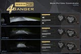 Morimoto Lighting 4BANGER LED Pods HXB Wide Beam UTVS0067519