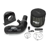 EVO Powersports Can-Am Maverick X3 Race-Ready Rear End Kit  UTVS0077331