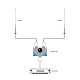 Rugged Radios Dual Antenna A/B Switch for Mobile Radios  UTVS0091613