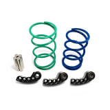 DynoJet Polaris RZR Pro XP Stage 3 Power Package  UTVS0035284