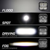XK Glow XKchrome C3 SAE Cube Light Kit  UTVS0103929-MAIN