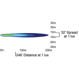 Vision X Duralux (4 LED)  UTVS0108586-MAIN