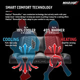 MadJax Aviator EZGO TXT/RXV / MadJax XSeries Front Seat Cushions with Thermaflex