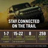 Rugged Radios Rambler G4 GMRS Band Mobile Radio with Stealth Antenna - Radio Kit Lite  UTVS0111731