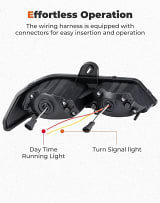 Kemimoto Can-Am Defender LED Headlights Assembly Kit  UTVS0113859
