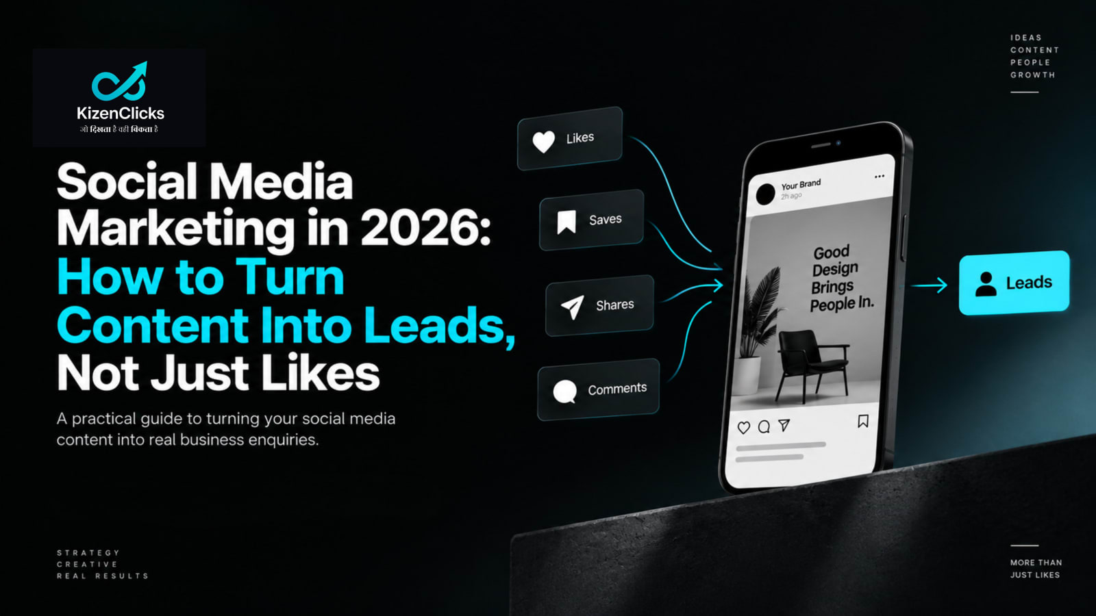 Social Media Marketing in 2026: How to Turn Content Into Leads, Not Just Likes