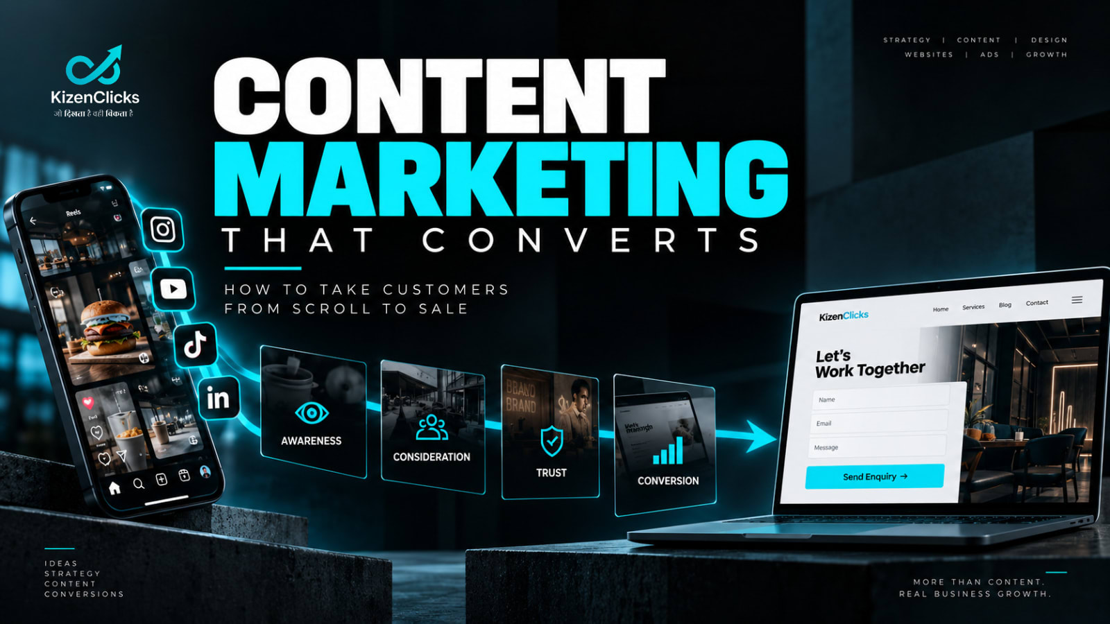 Content Marketing That Converts: How to Take Customers From Scroll to Sale