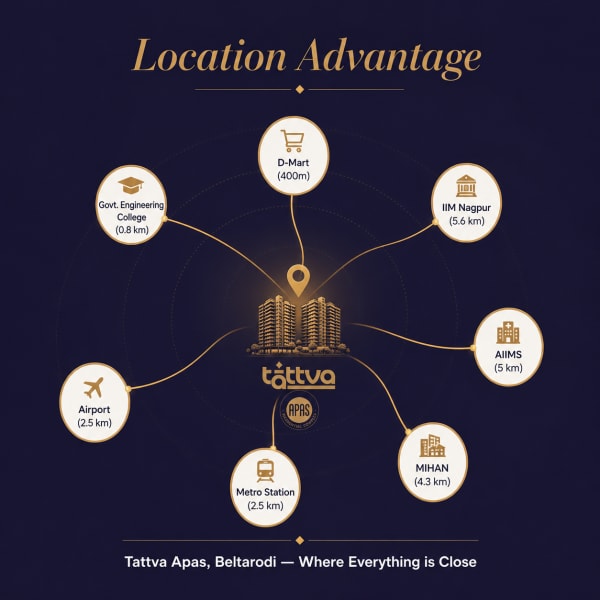 Events By Krishnam — The Event Architects