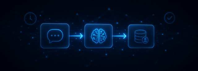 AI Business Automation