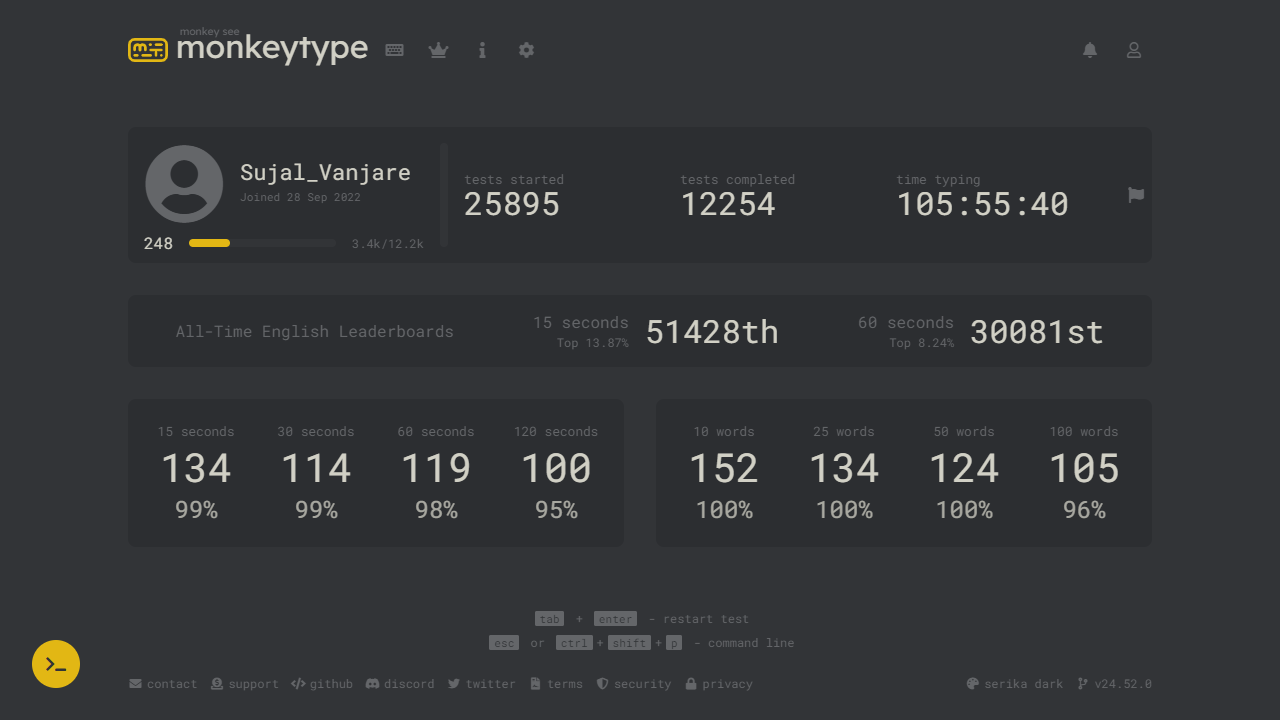 https://res.cloudinary.com/drzcgtzx8/image/upload/v1735641001/portfolio/blog/dfkfrwaykwnlf7wwkabw.png