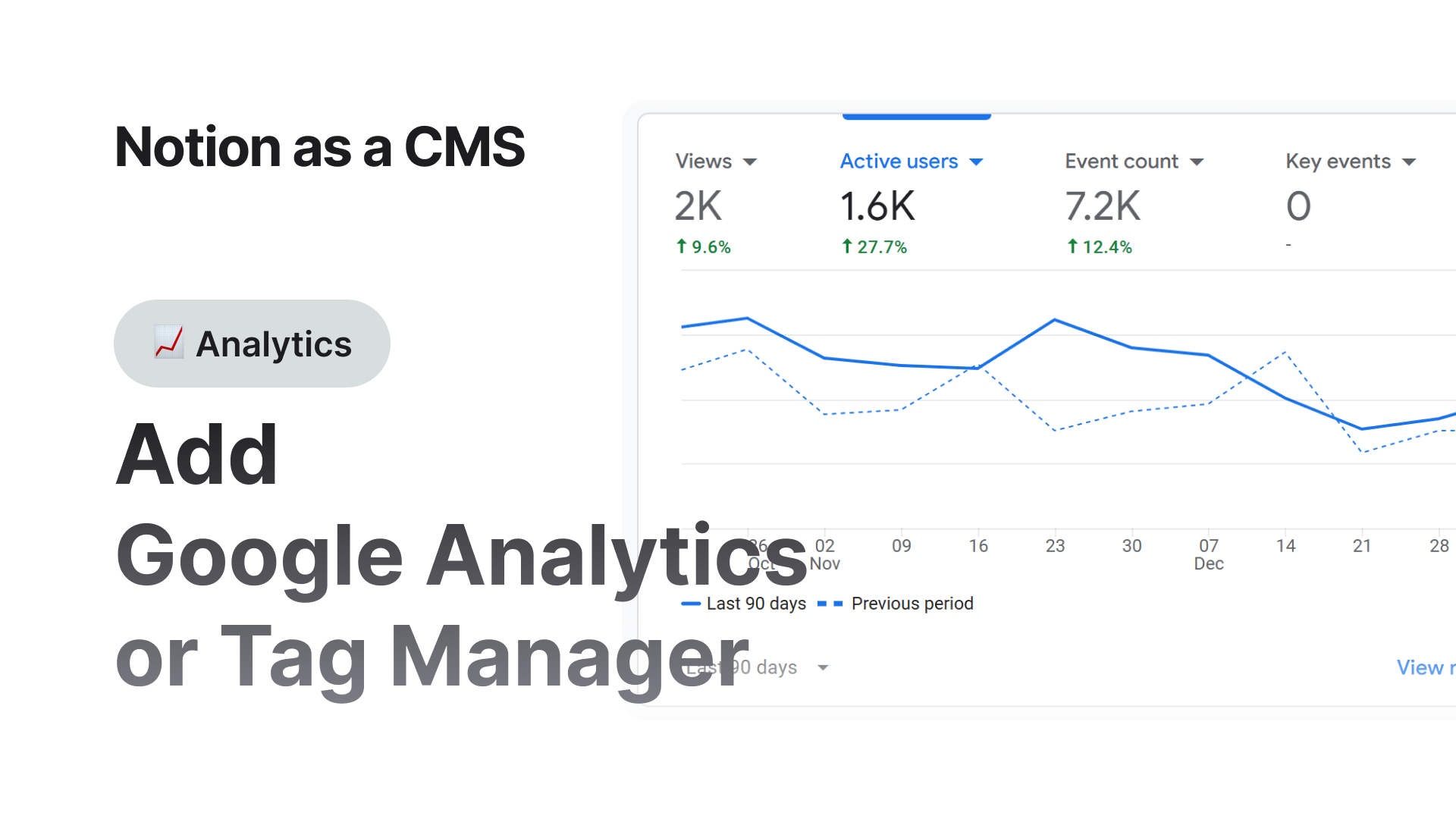 https://res.cloudinary.com/drzcgtzx8/image/upload/v1768766986/notion-as-a-cms/doc/enable-google-analytics-or-google-tag-manager/enable-google-analytics-or-google-tag-manager_xpvxmm.png