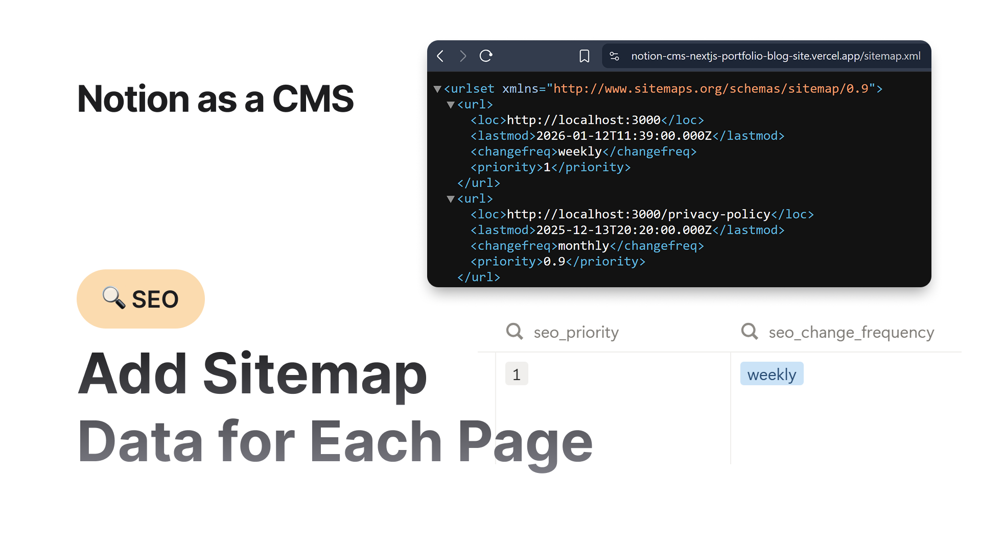 https://res.cloudinary.com/drzcgtzx8/image/upload/v1768767865/notion-as-a-cms/doc/add-sitemap-data/add-sitemap-data_vrywnm.png