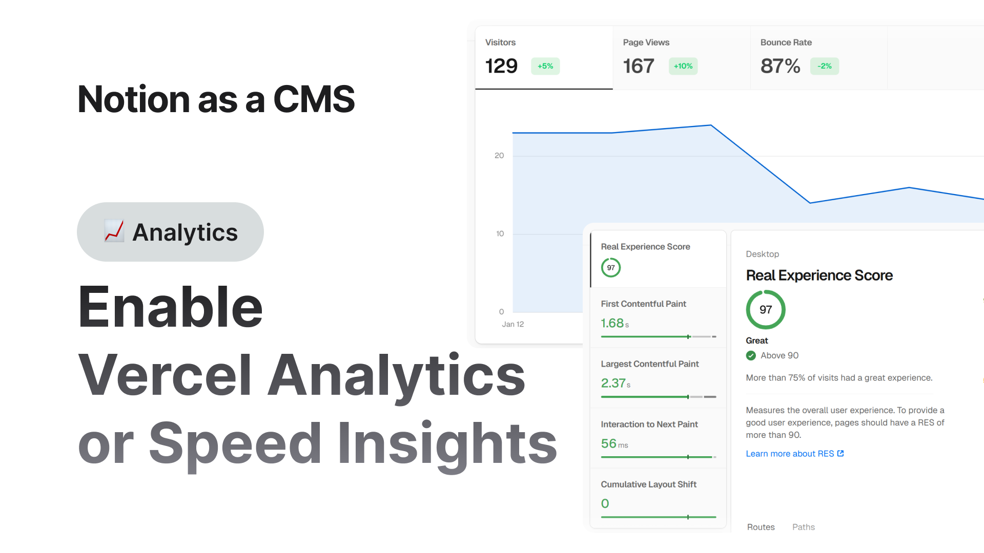 https://res.cloudinary.com/drzcgtzx8/image/upload/v1768768361/notion-as-a-cms/doc/enable-vercel-analytics-or-speed-insights/enable-vercel-analytics-or-speed-insights_enyu39.png