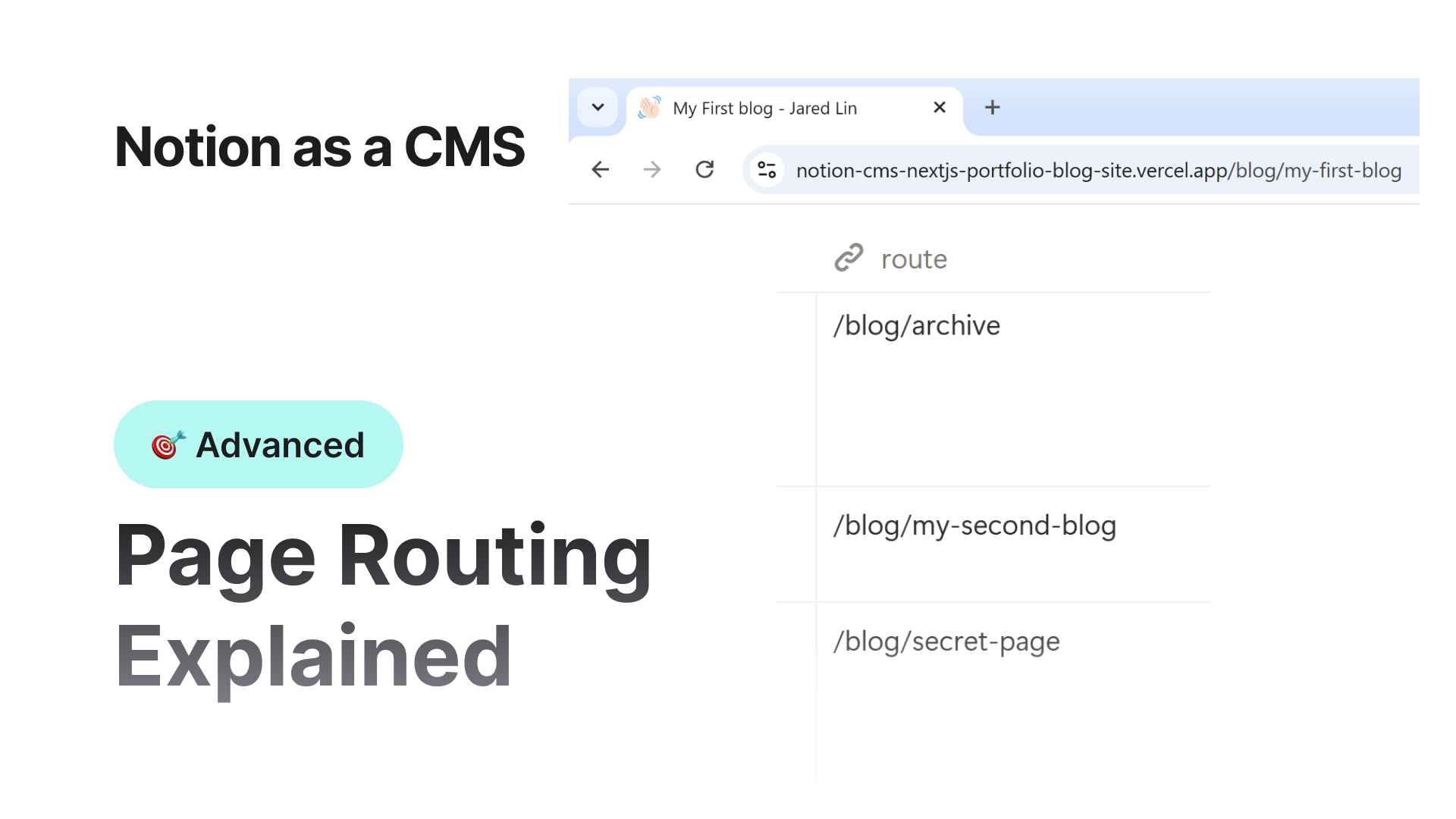 https://res.cloudinary.com/drzcgtzx8/image/upload/v1768831036/notion-as-a-cms/doc/page-routing-explained/page-routing-explained_pjn1n2.png