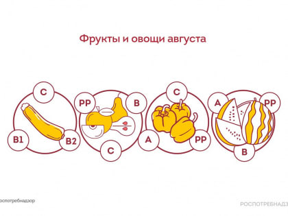 В Роспотребнадзоре рассказали о полезных фруктах и овощах августа