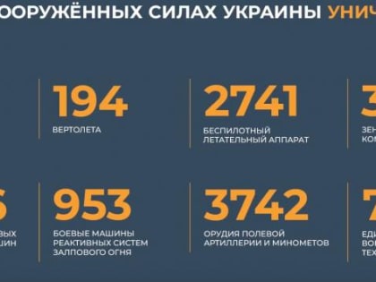 Сводка СВО: дети участников СВО получили 10% бюджетных мест в вузах, в Беларуси упала украинская ракета