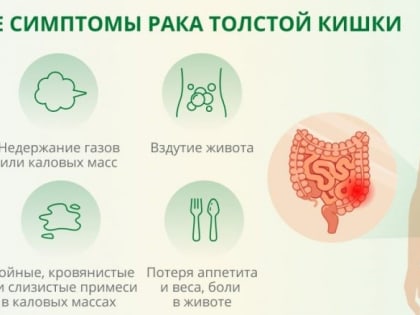 Неделя профилактики рака толстой кишки
