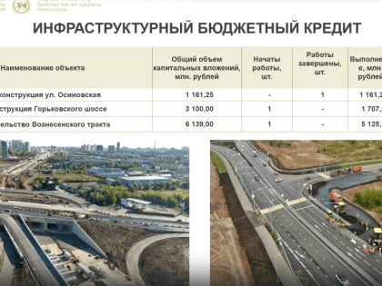 В Казани на этой неделе запустят движение для автотранспорта по улице Осиновская