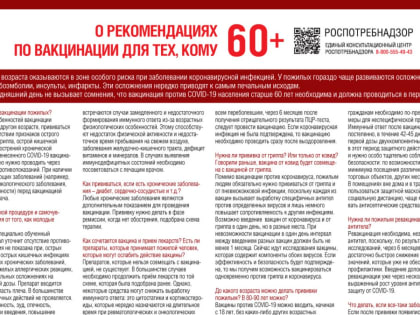О рекомендациях по вакцинации для тех, кому 60 и более лет