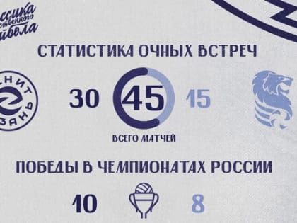 Сыграем с «Белогорьем» «Классику отечественного волейбола»