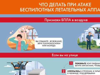 Безопасность граждан в условиях угрозы беспилотников