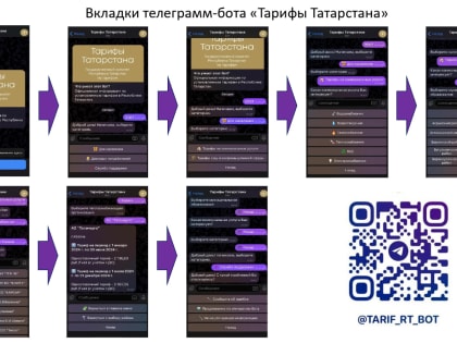 О функционировании телеграмм-бота  «Тарифы Татарстана»