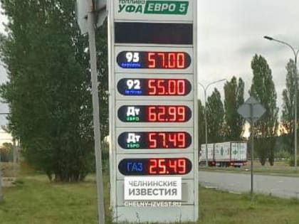 Исторический рекорд: бензин за ночь в Челнах подорожал почти на 6 рублей за литр