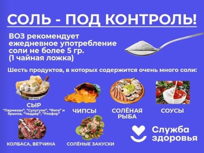 Неделя снижения потребления поваренной соли