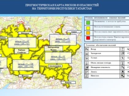 Консультация – предупреждение об интенсивности метеорологических явлений на Территории Республики Татарстан