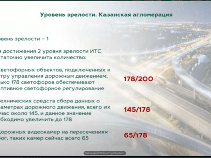 «Первый уровень зрелости»: Татарстан планирует увеличить количество камер на дорогах