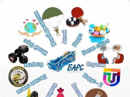 Молодёжные подростковые клубы ждут елабужан на занятия