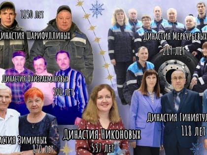 Надёжные люди: трудовые династии республики поздравили татарстанцев с Новым годом