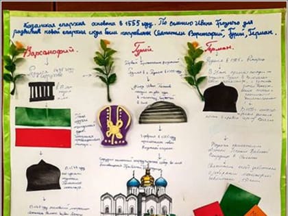 Воскресная школа челнинского храма заняла призовое место в конкурсе
