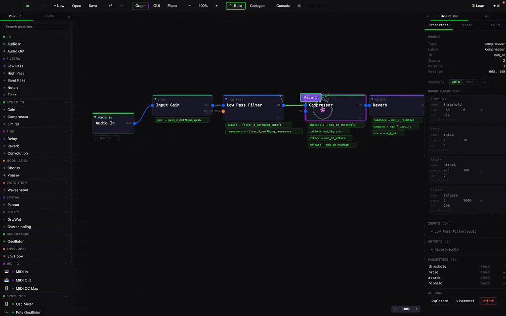 Cablewight graph editor showing a signal chain: Audio In, Input Gain, Low Pass Filter, Compressor, and Reverb modules connected with cables.