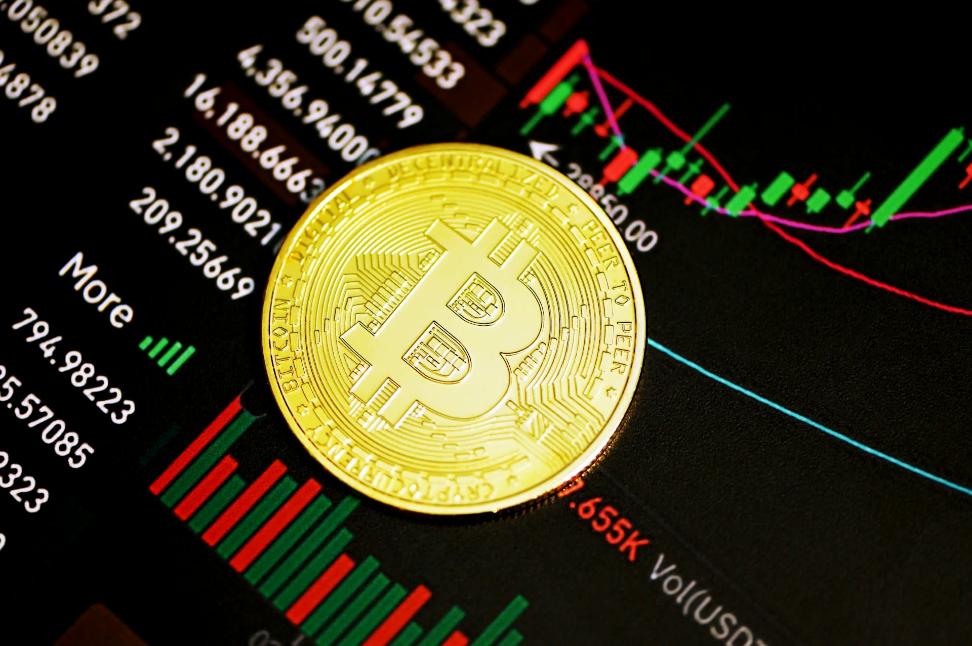 Bitcoin's Bumpy Road Ahead: Analyst Warns of Further Decline