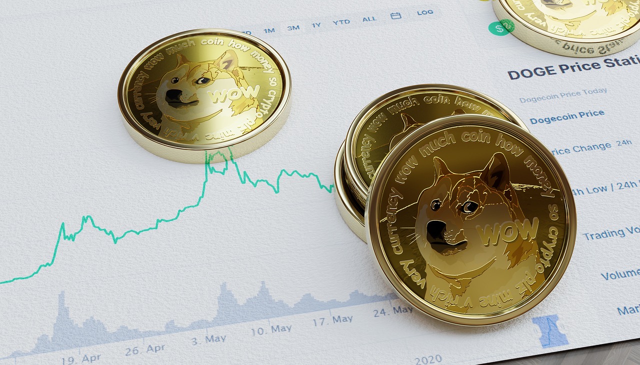 Dogecoin's Critical Juncture: A Technical Analysis of the 2024 Setup Repeat