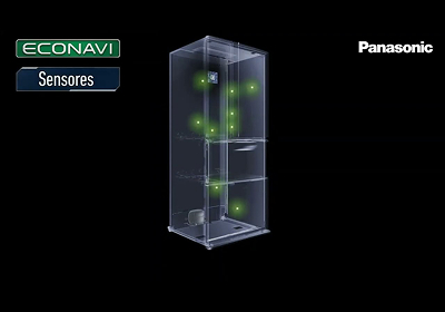 AI Econavi Inverter ahorro de energía