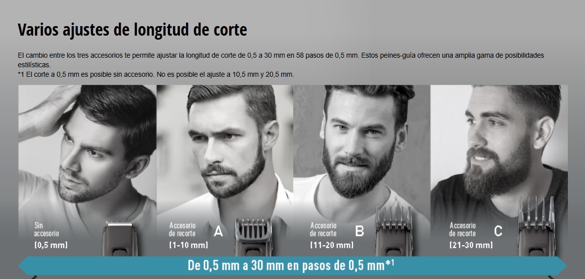 Panasonic ER-GB96 - Bloque 4