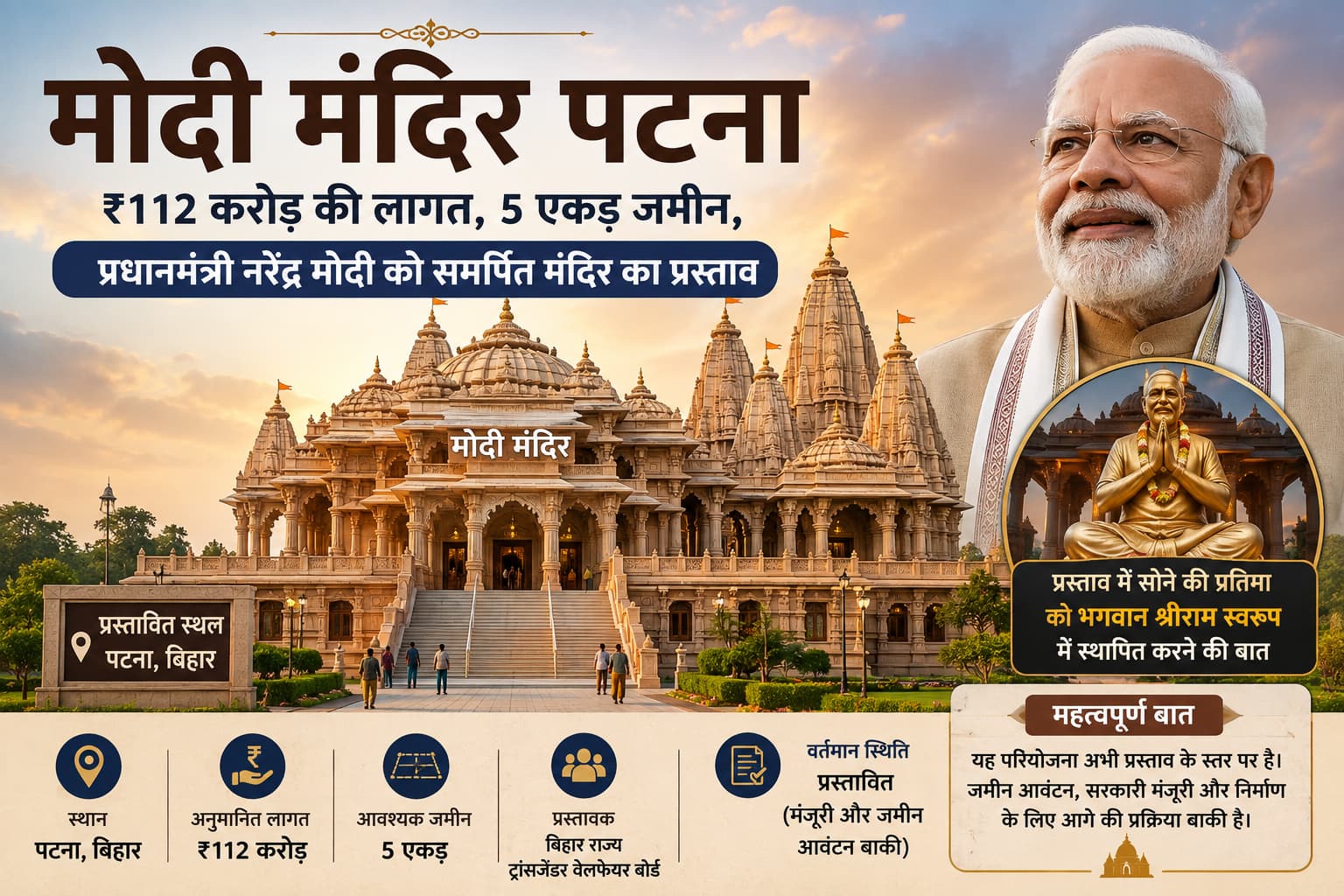 पटना में प्रस्तावित मोदी मंदिर की कल्पित वास्तुकला