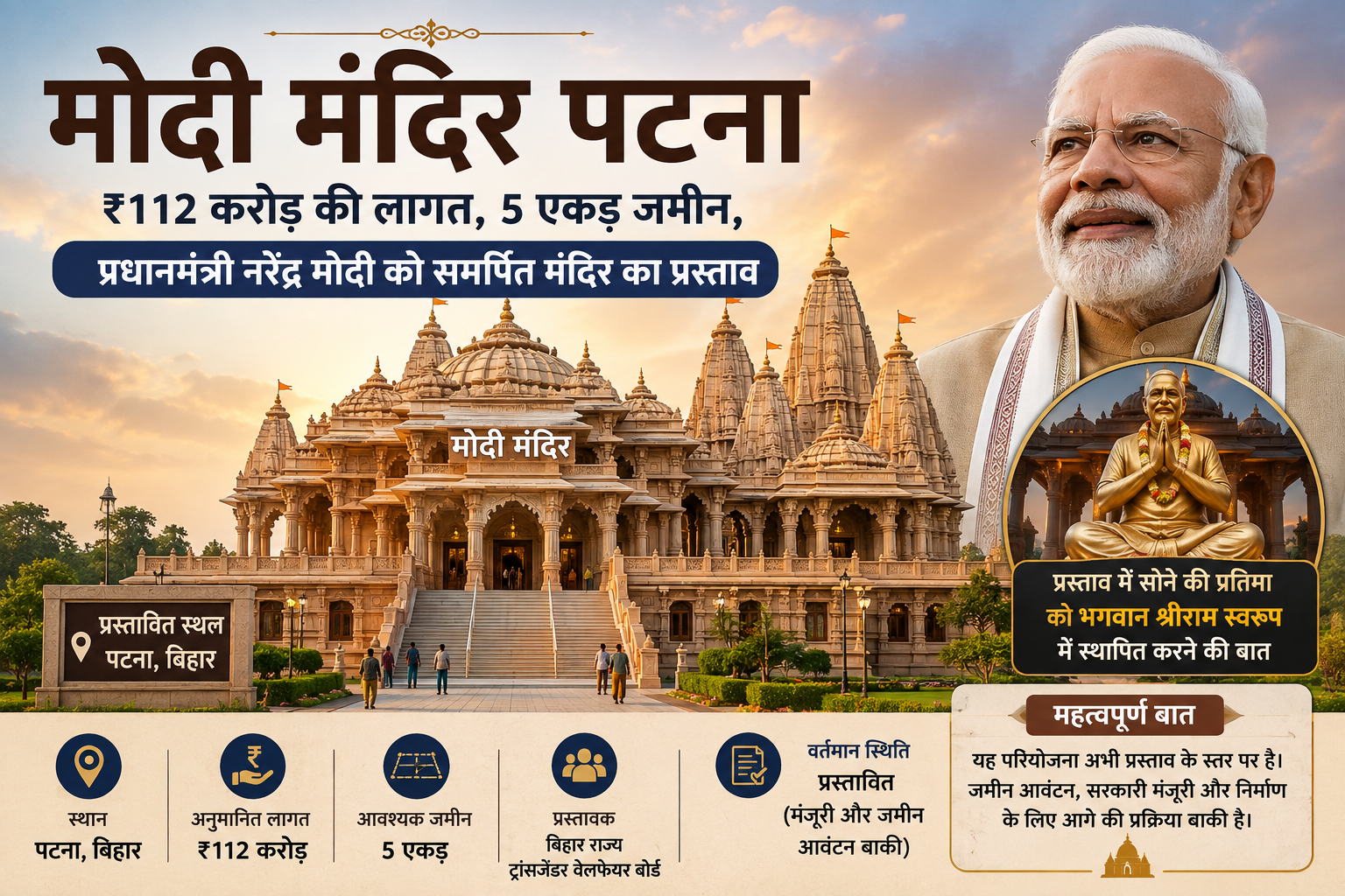 पटना में प्रस्तावित मोदी मंदिर की कल्पित वास्तुकला