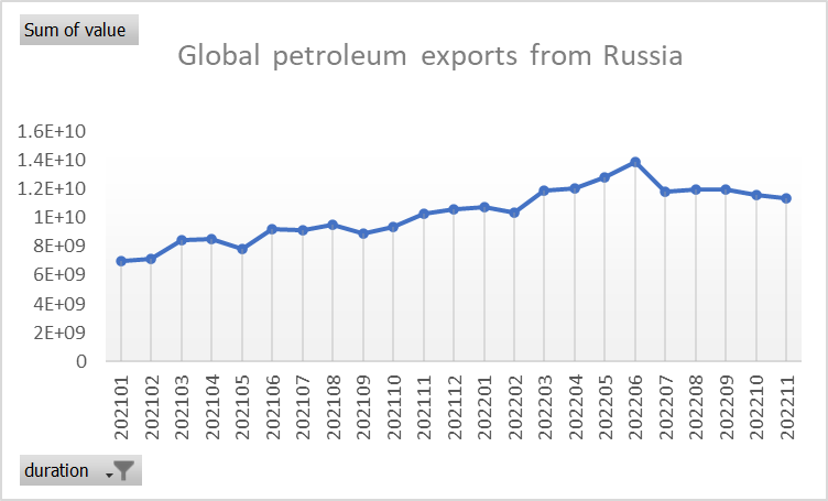 Trade Insight Image