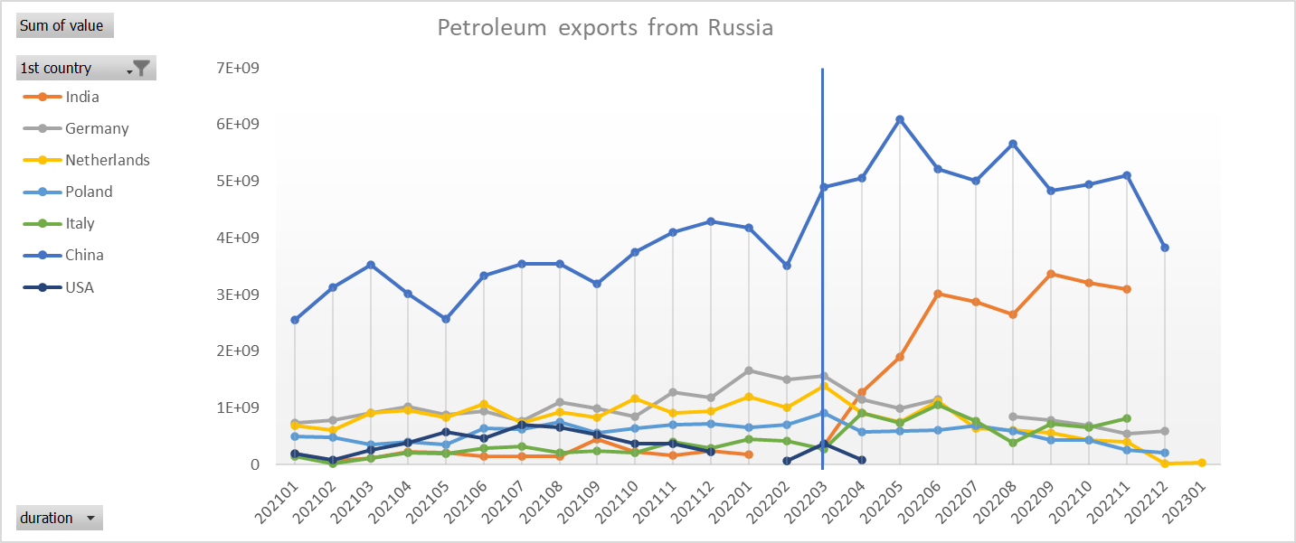 Trade Insight Image