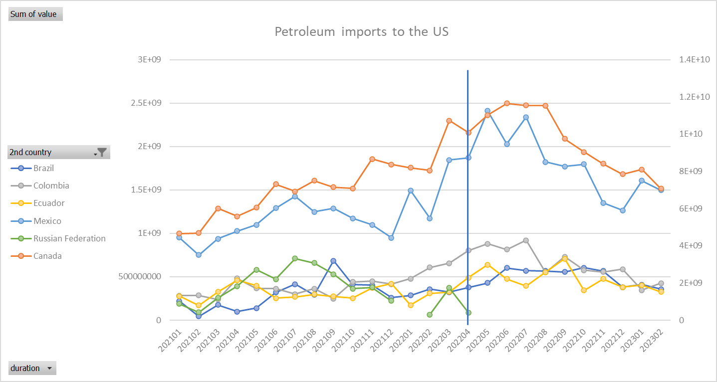 Trade Insight Image