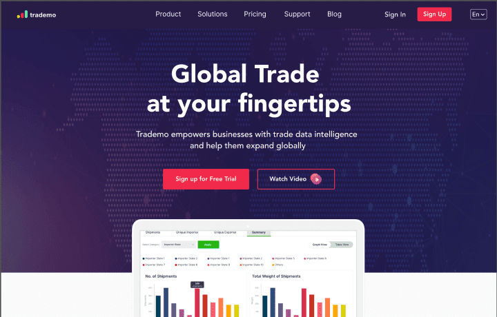March 2021 - The Launch of Trade Intel
