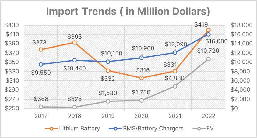 Trade Insight Image
