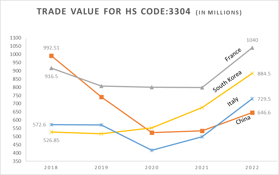 Trade Insight Image