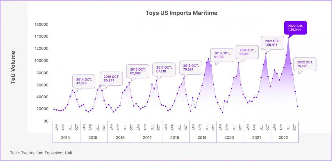 Trade Insight Image