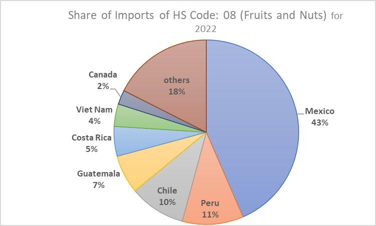 Trade Insight Image