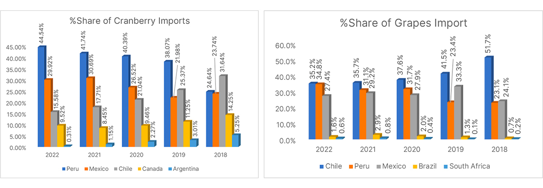 Trade Insight Image